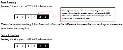 Calculating Your Conumption